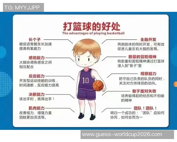 国内十大篮球培训机构全面解析助你成就篮球梦想的最佳选择